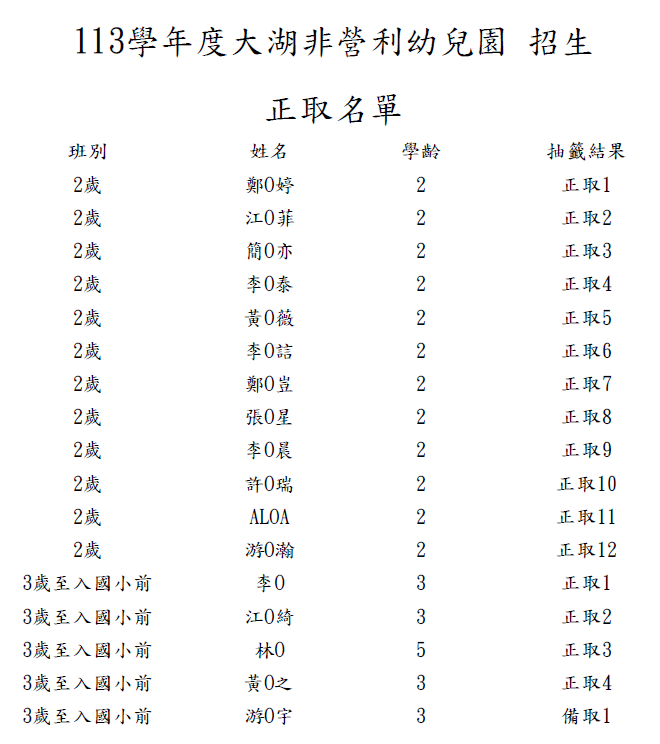 113正取