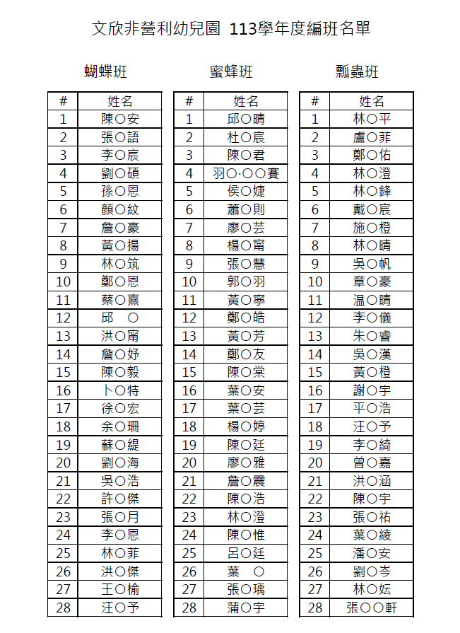 113編班名單-無學齡