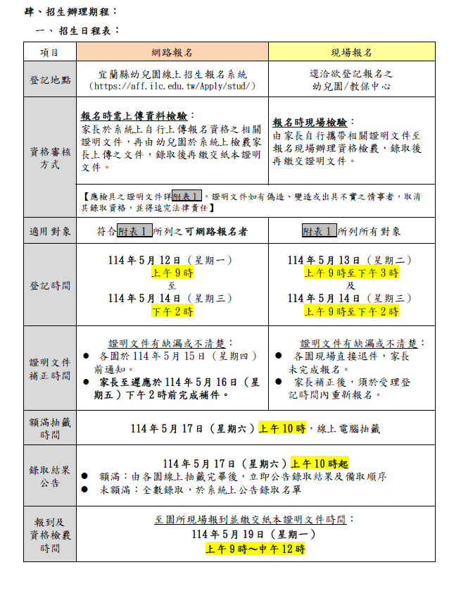 114年招生日程