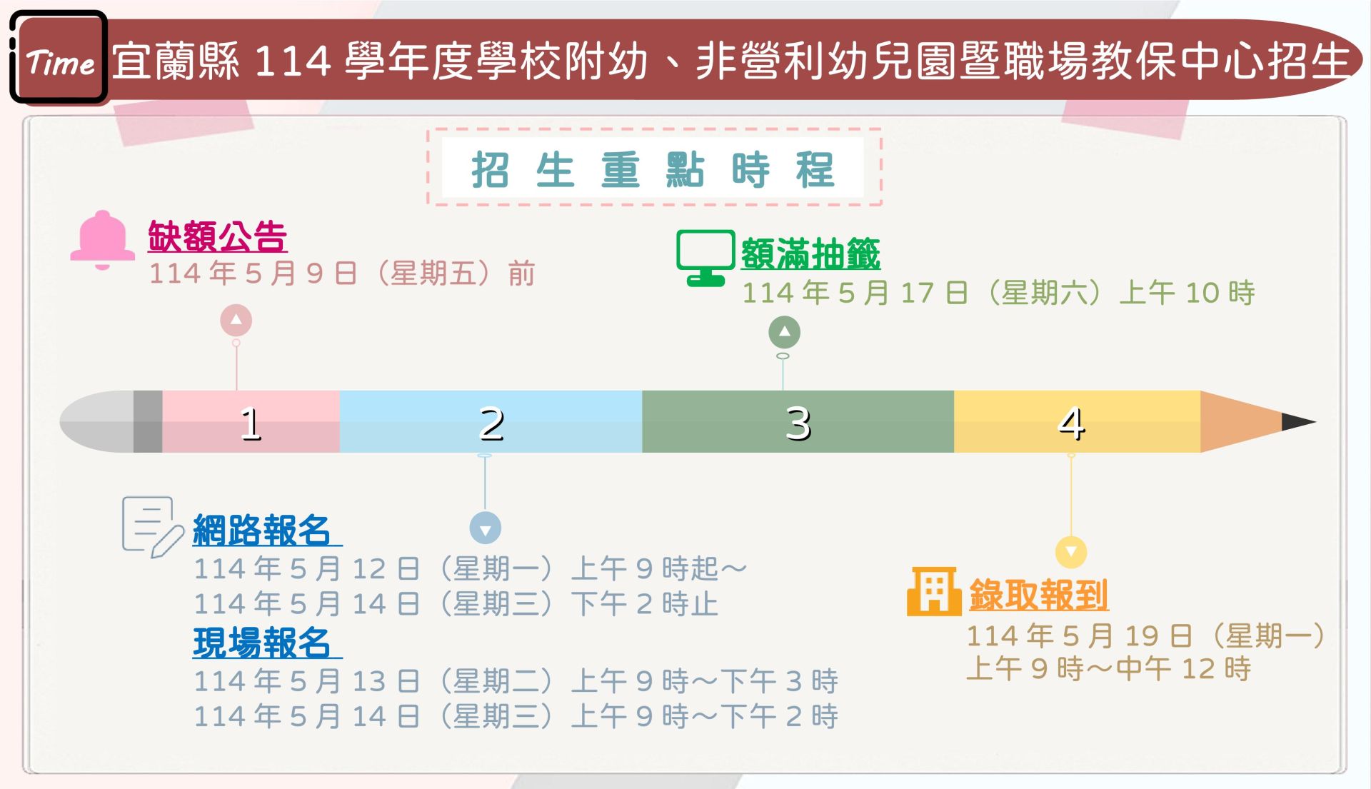 新聞稿_114懶人包圖卡1140424_3_0