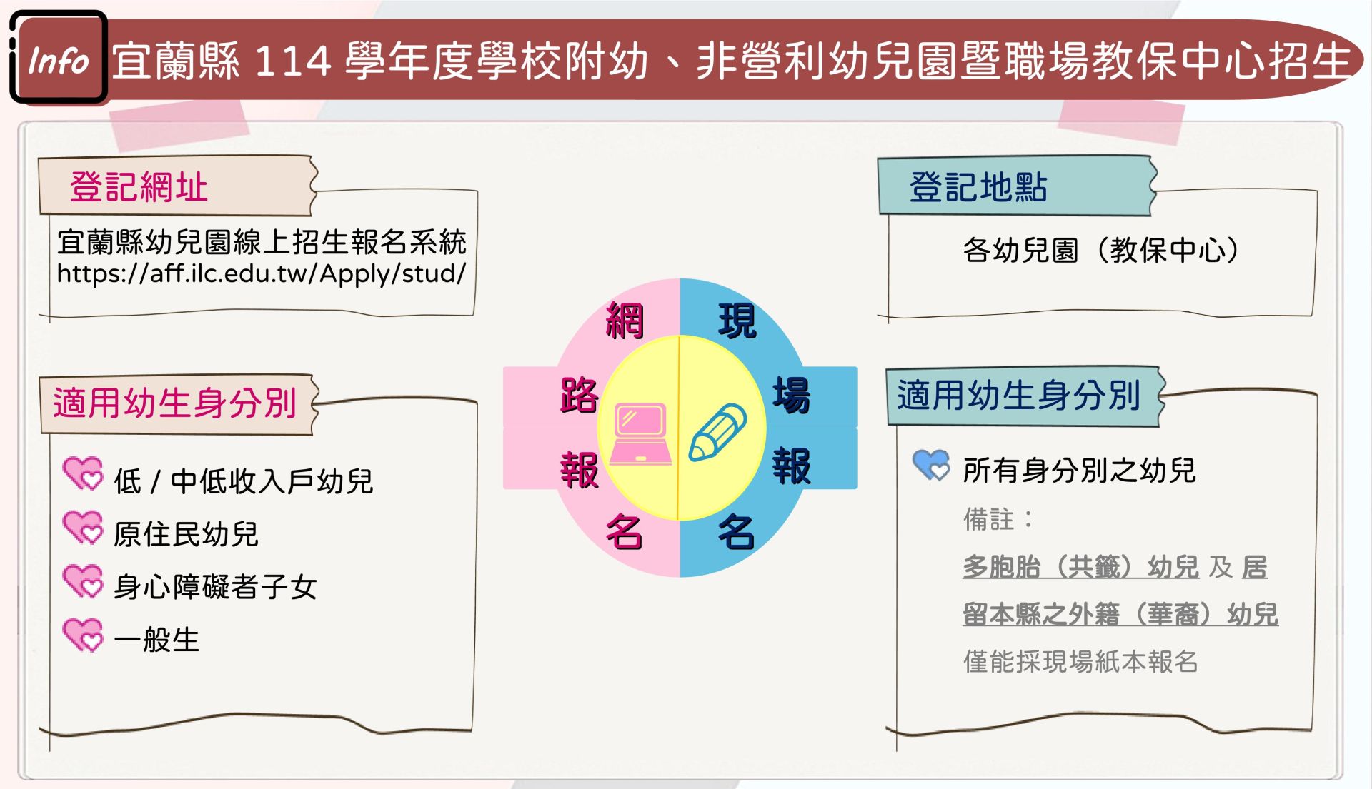 新聞稿_114懶人包圖卡1140424_2_0