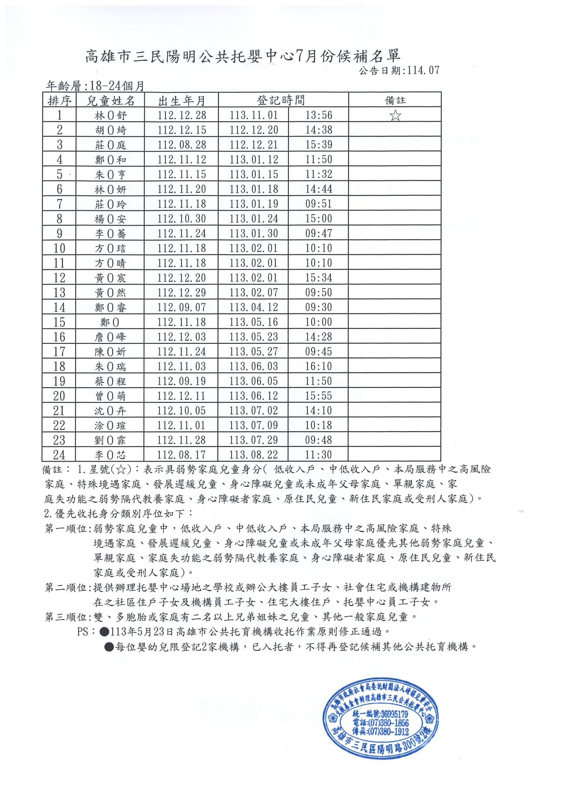 20250703104311325_0004