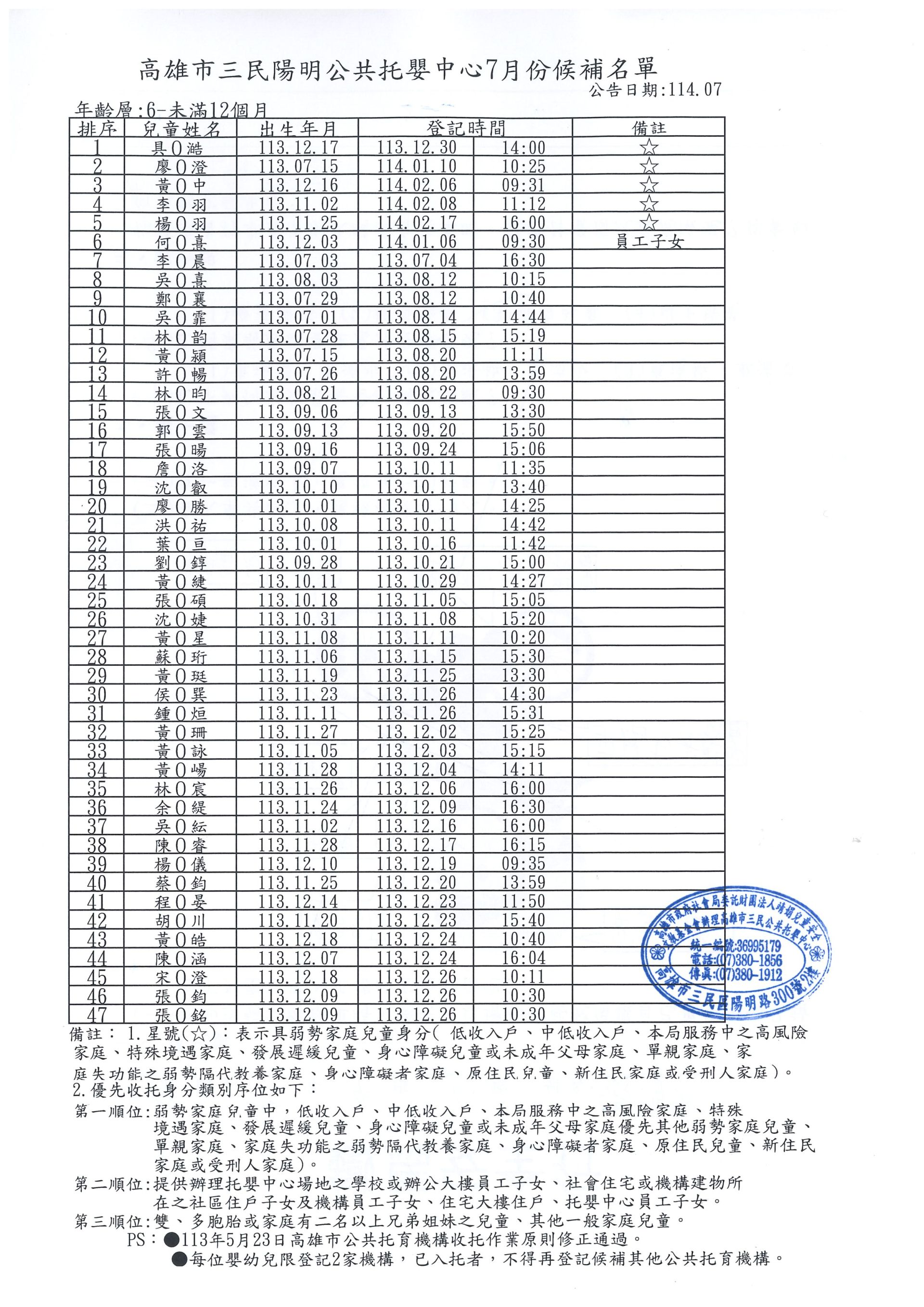 20250703104311325_0002