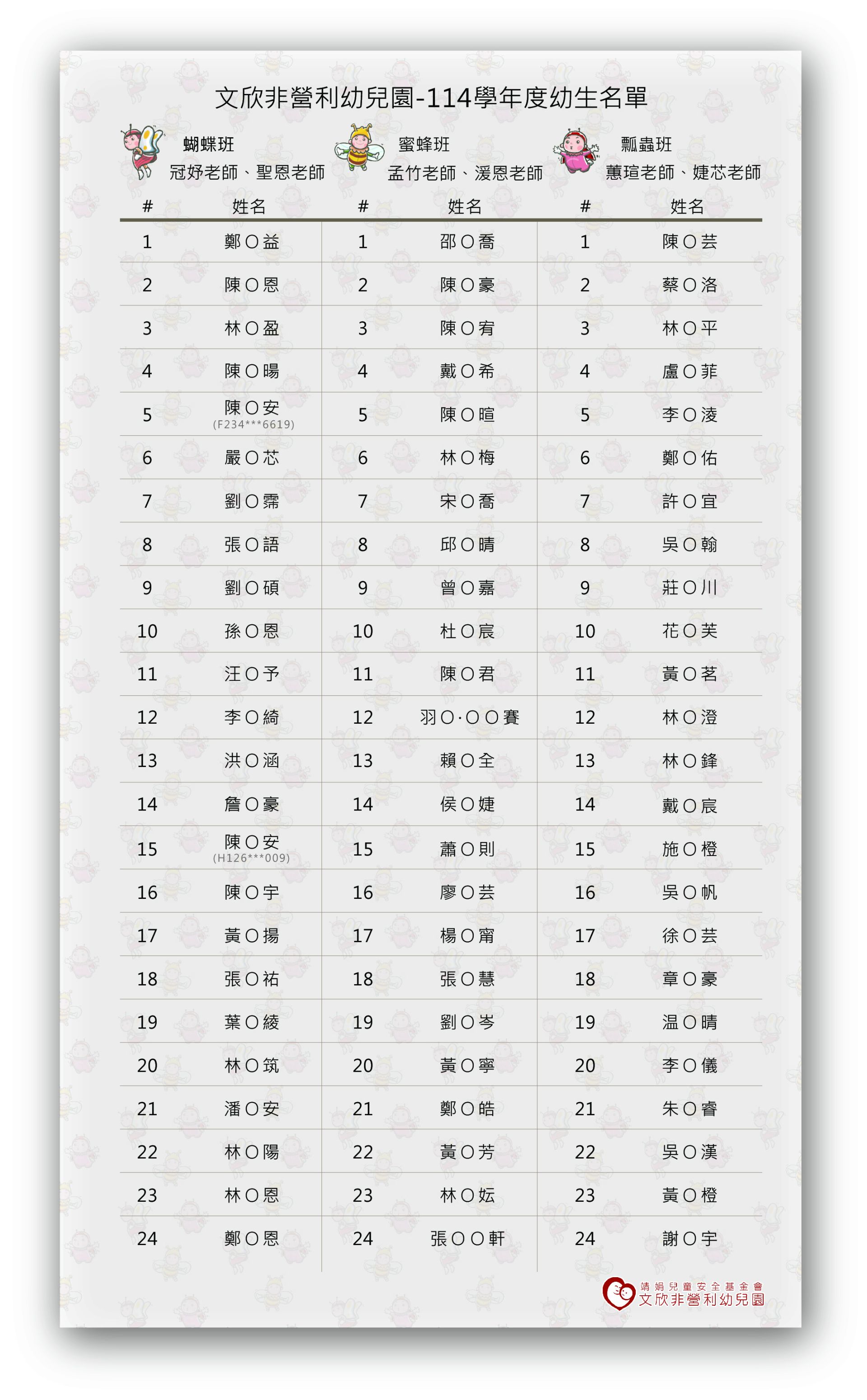 114編班(隱藏)