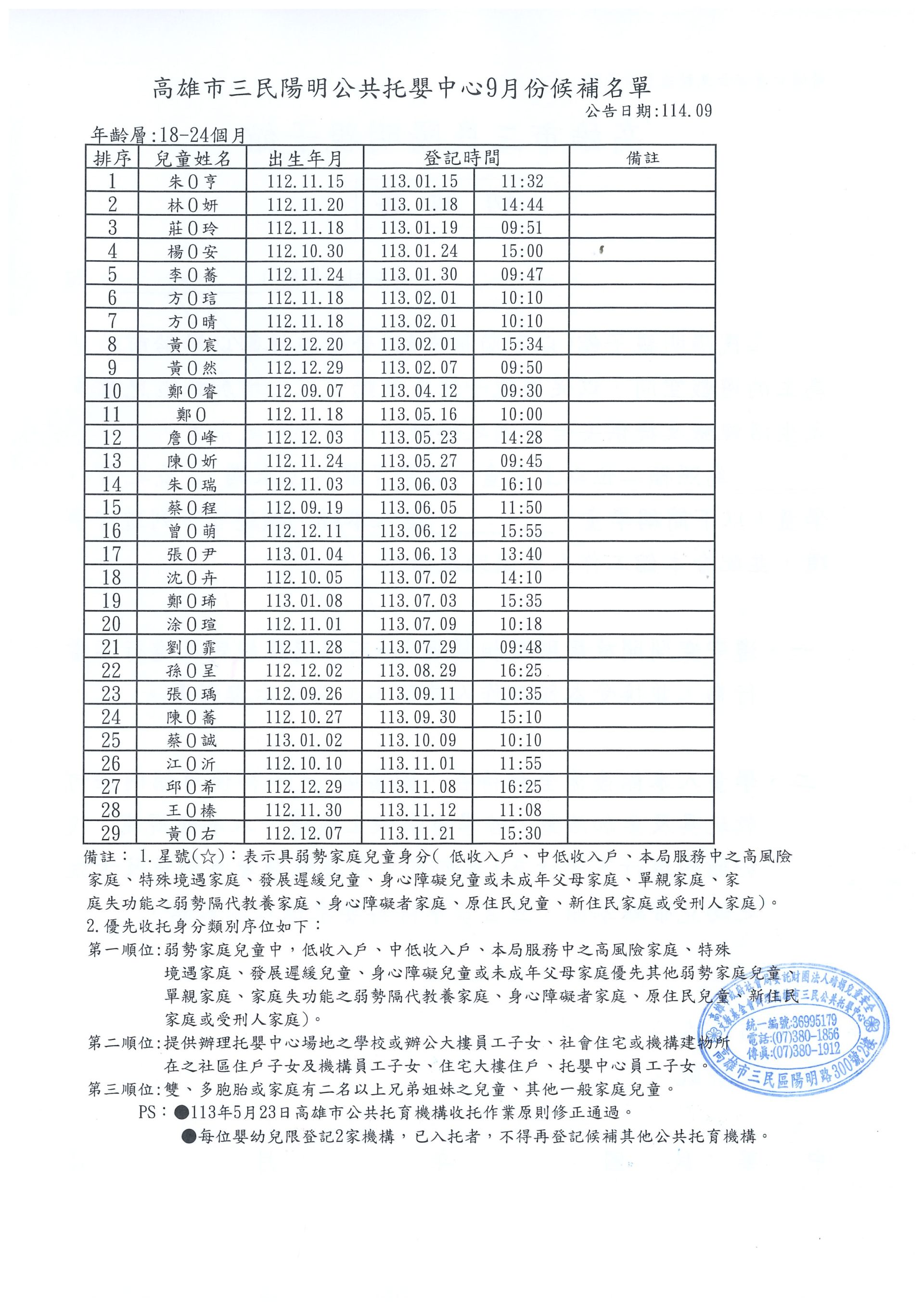 20250905135634852_0004