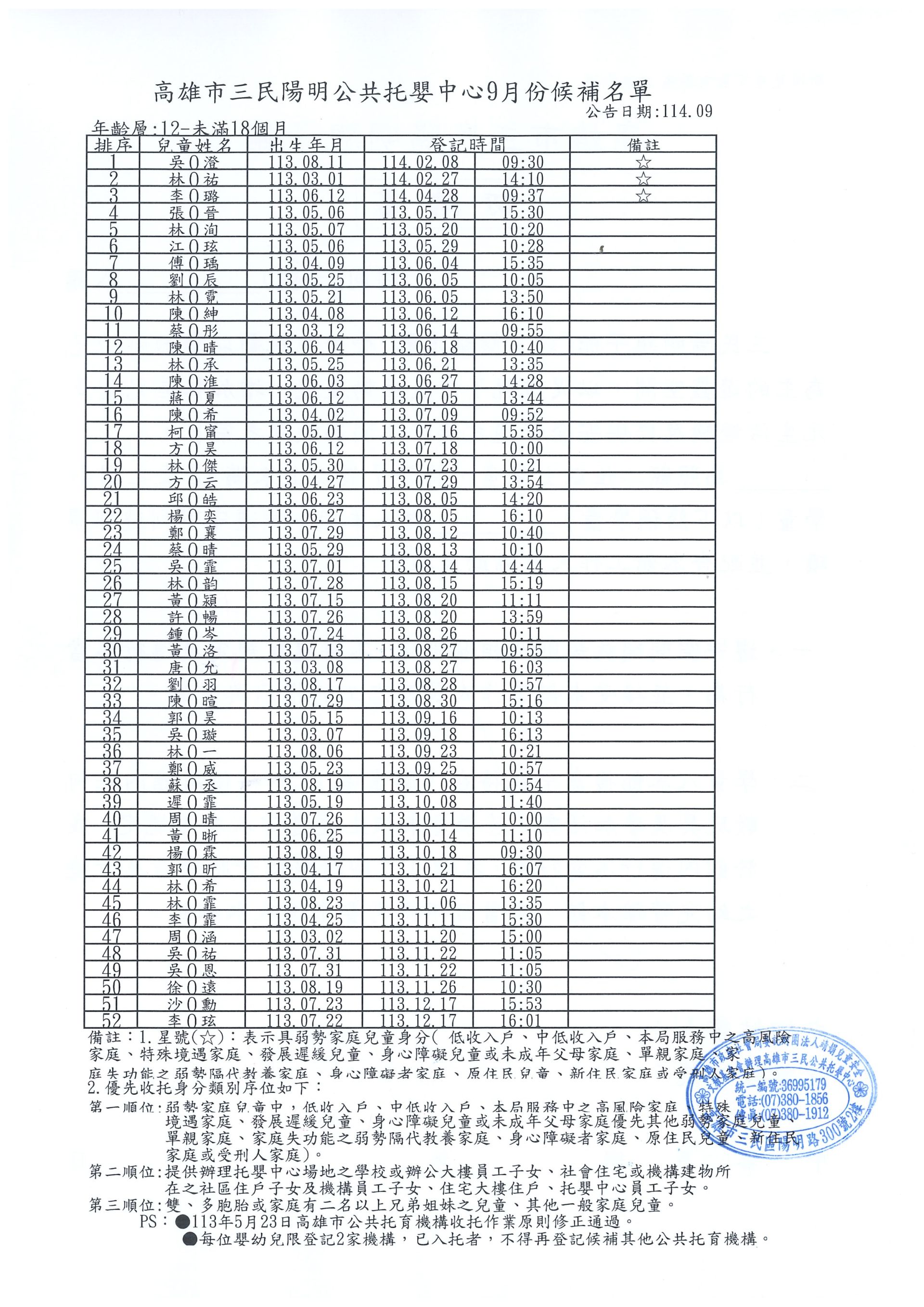 20250905135510377_0003