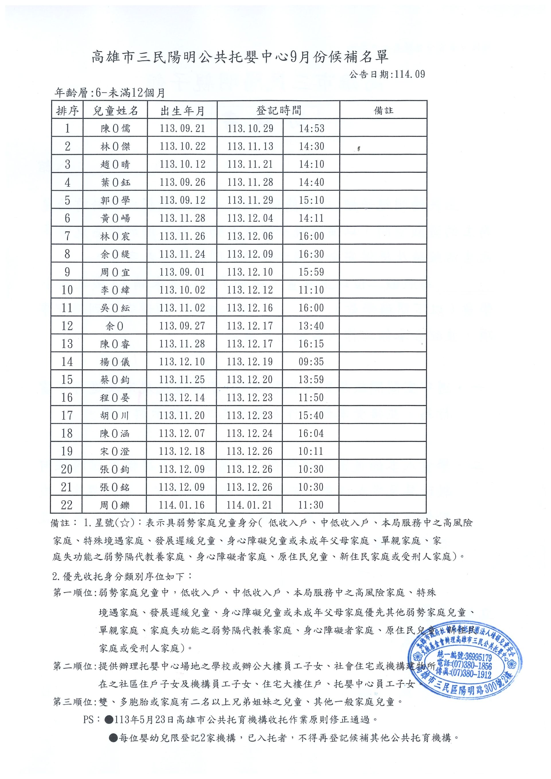 20250905135510377_0002