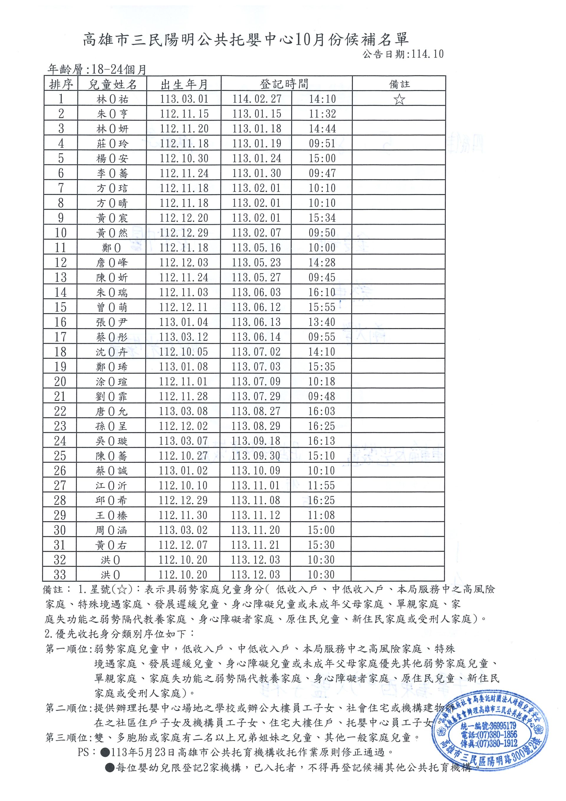 20251003162230358_0004