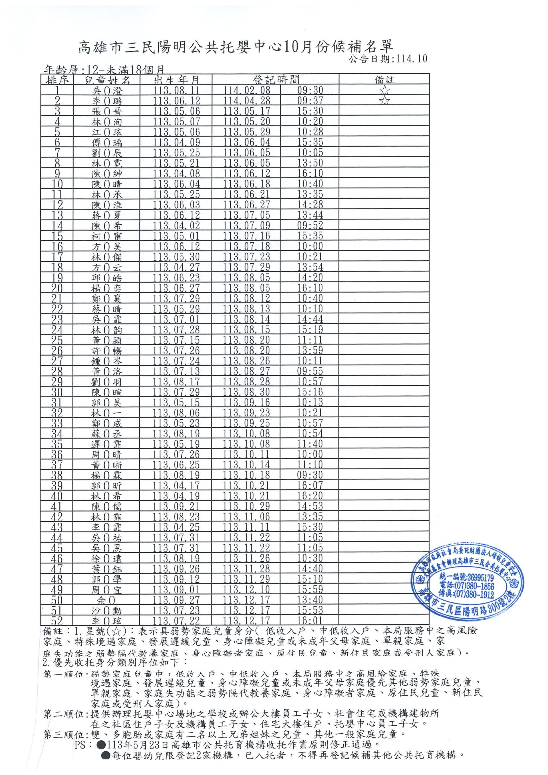 20251003162230358_0003