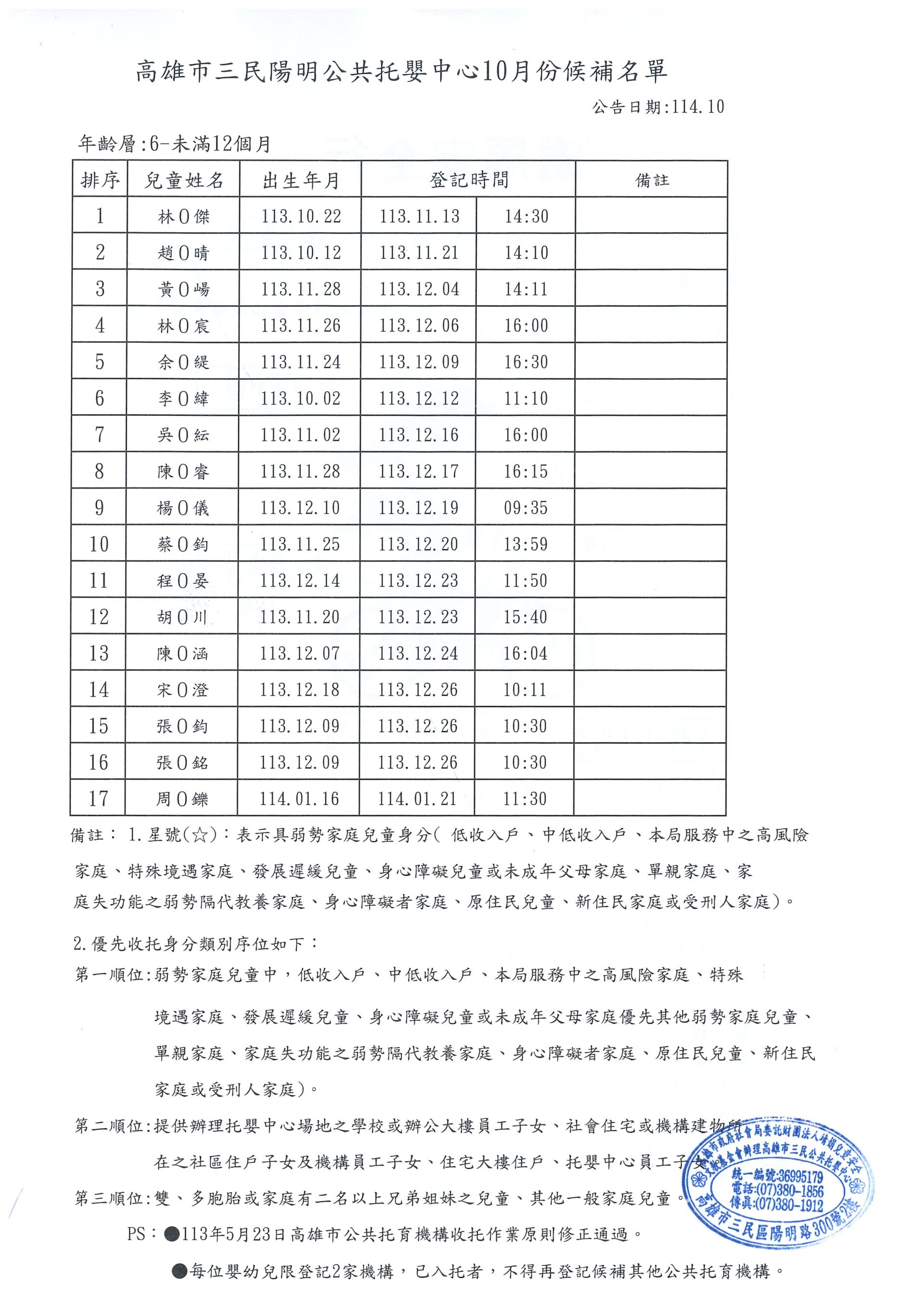 20251003162230358_0002