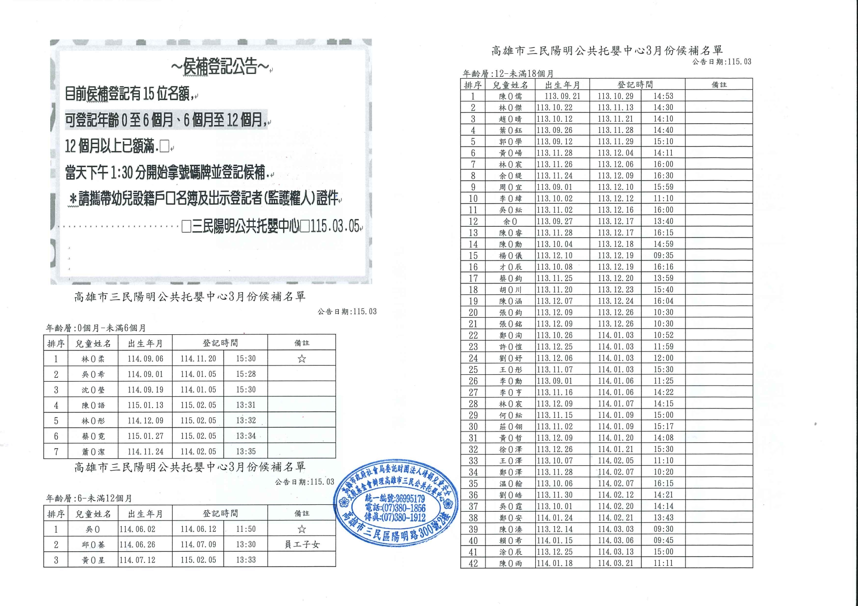 115年3月公告_page-0001