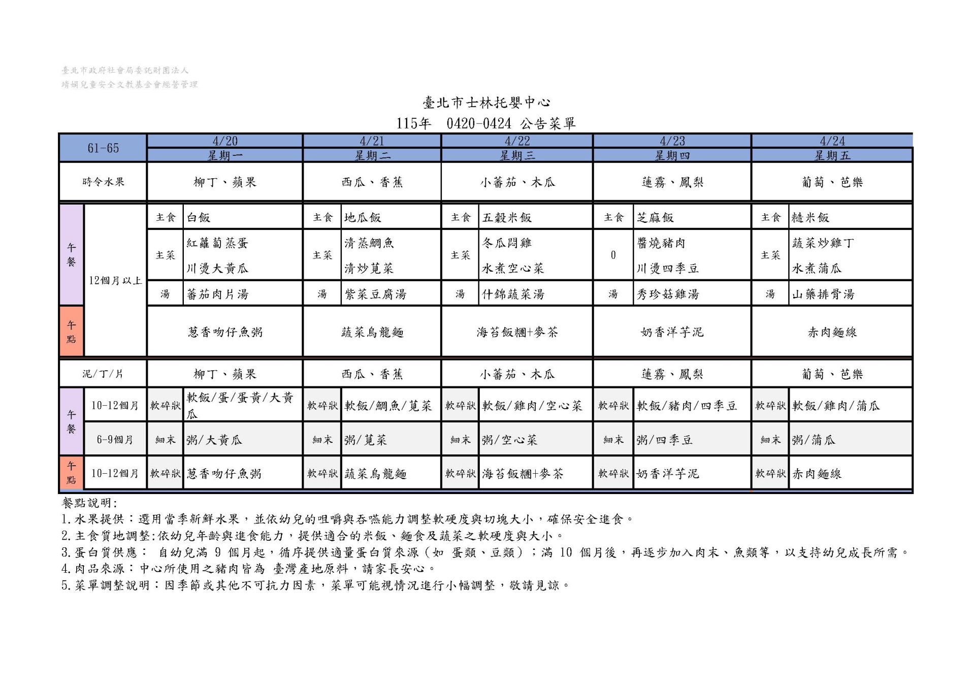 4月餐點0420-0424異動