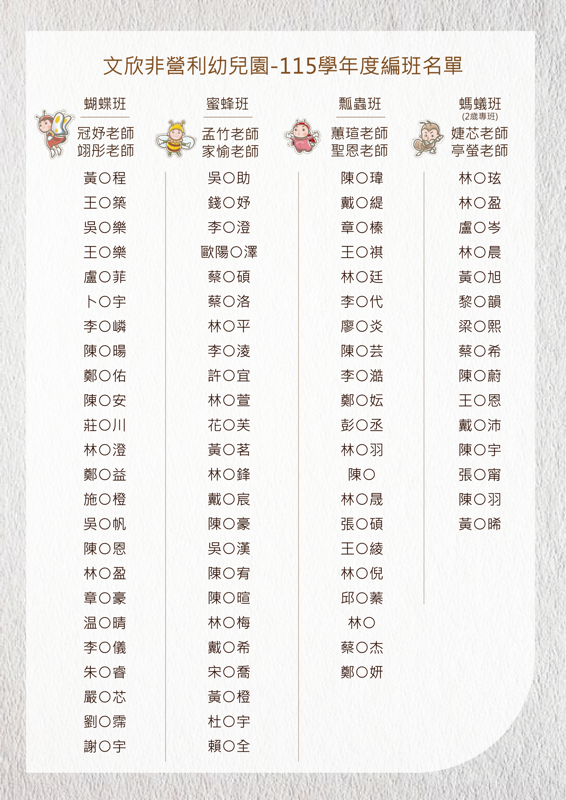 115編班名單