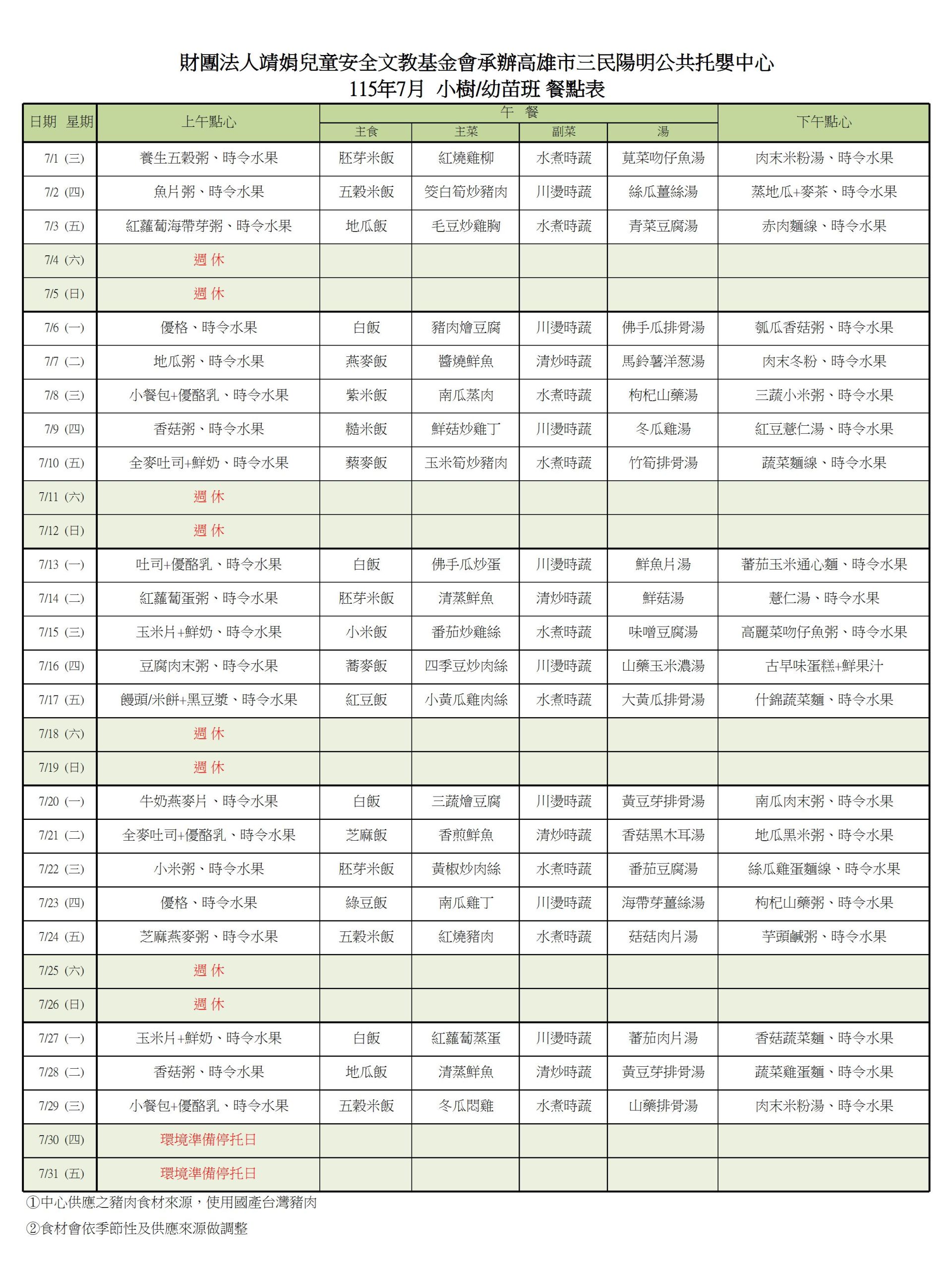 7月樹苗