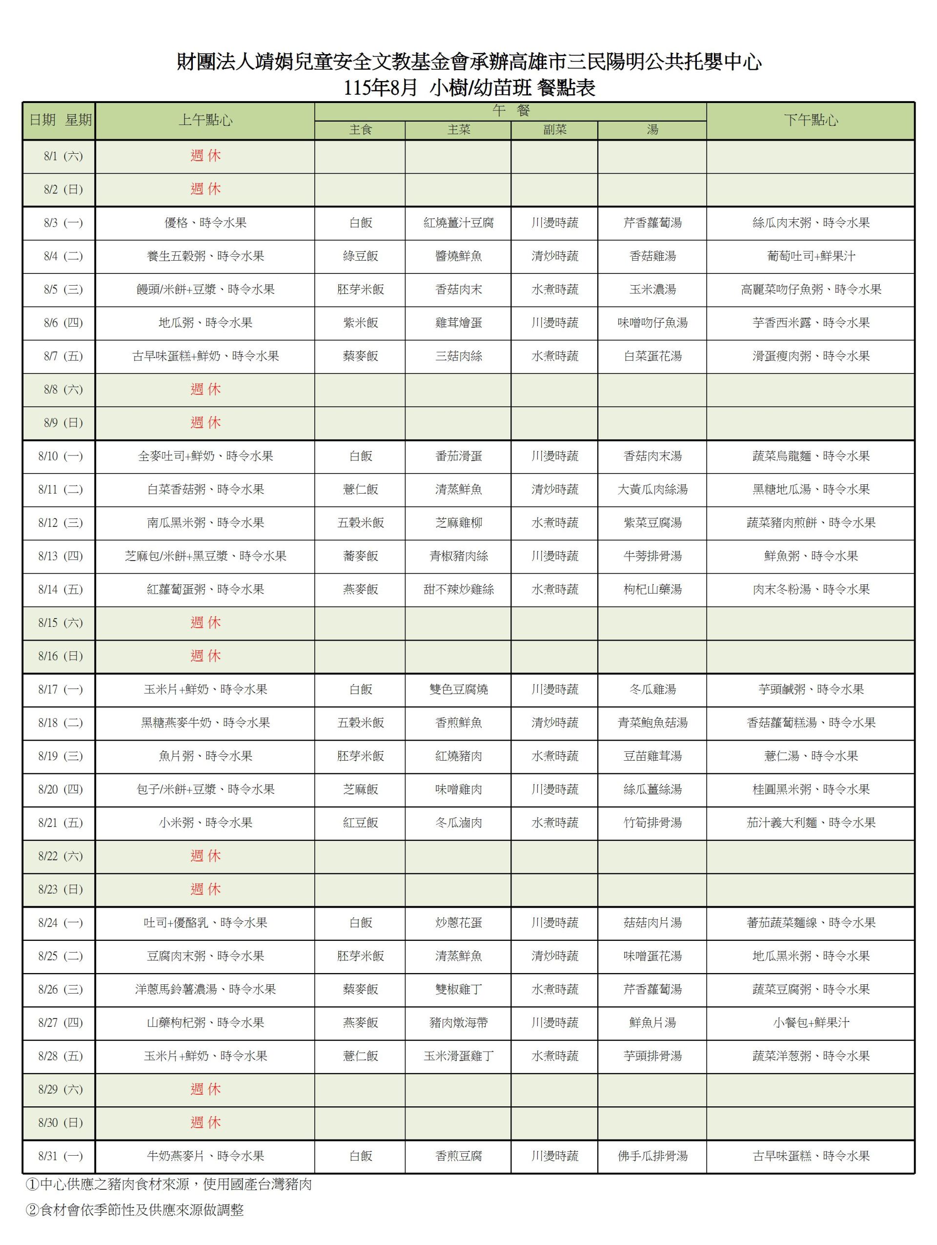 8月樹苗 (1)