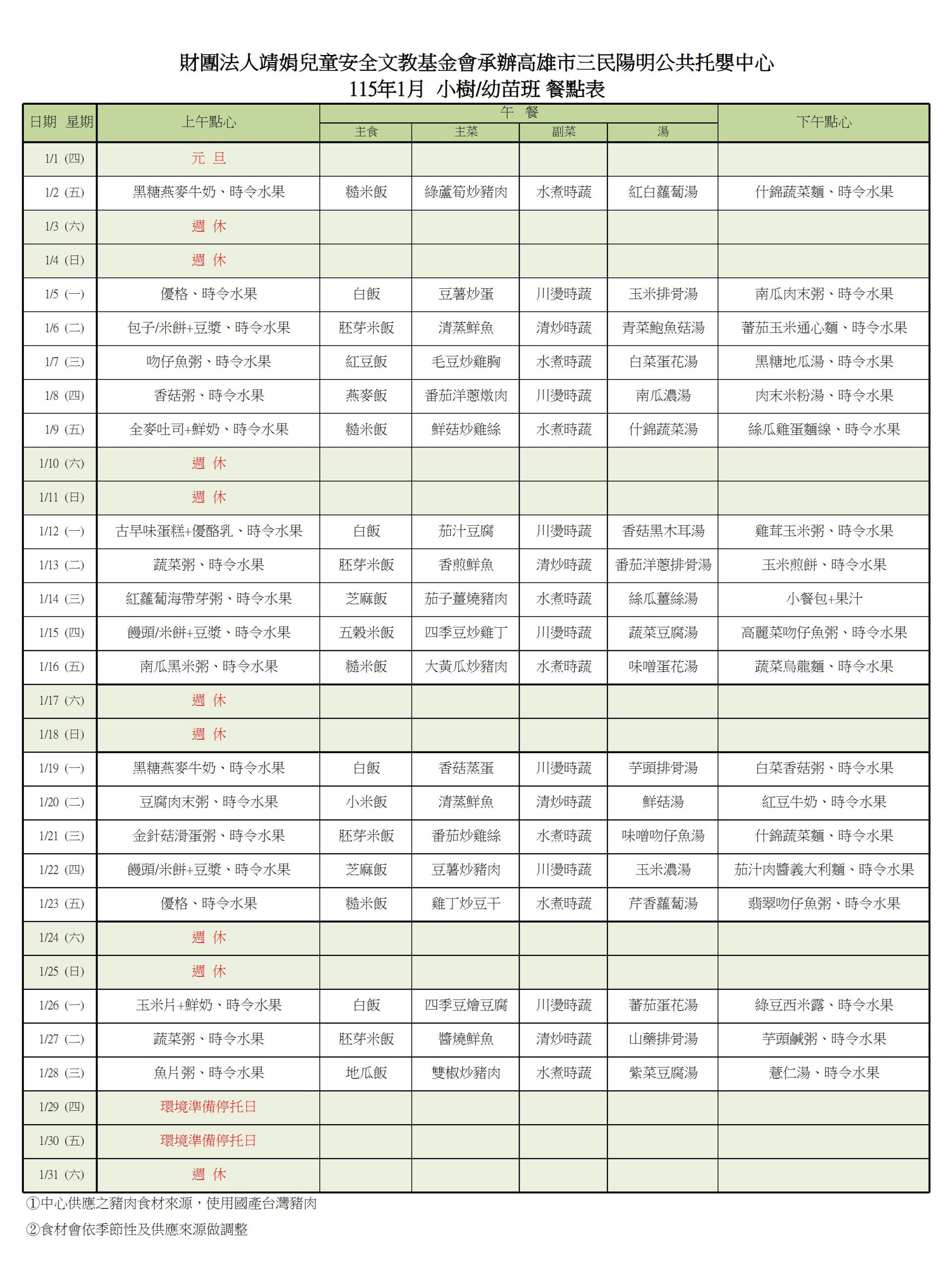 1月樹苗