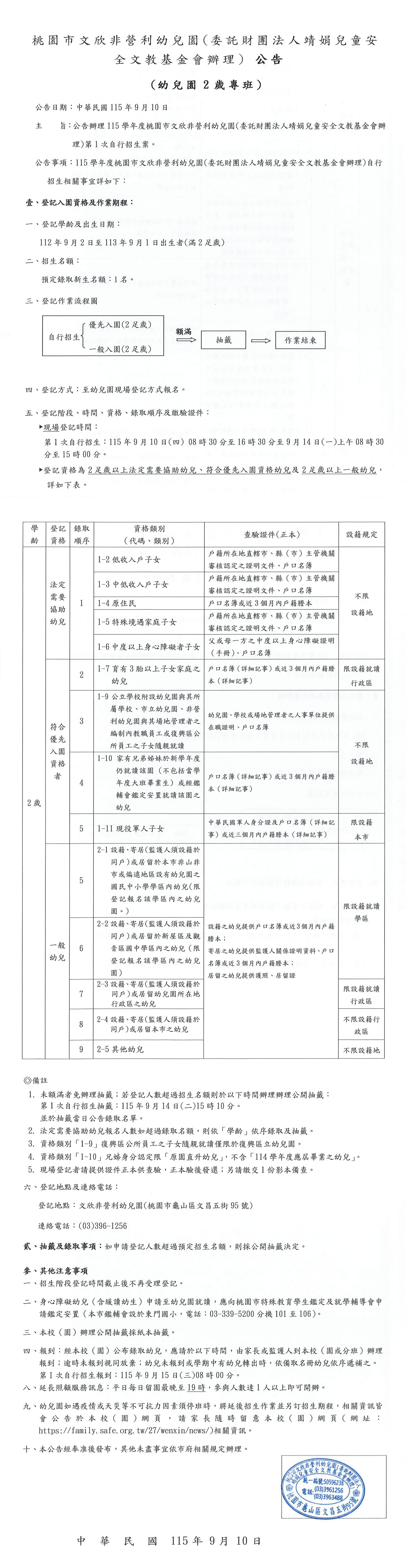 桃園市115學年度公立及非營利幼兒園招生訊息