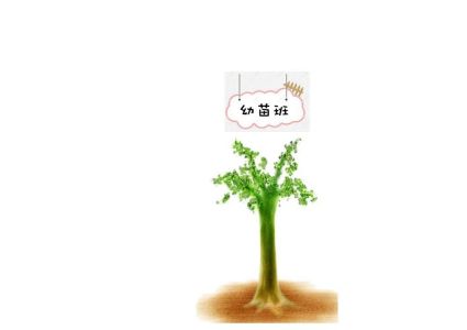 幼苗班10月五大領域