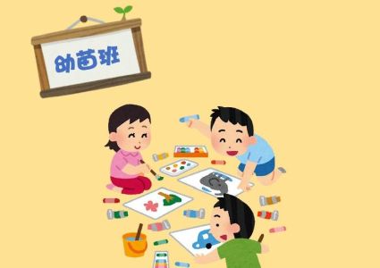 幼苗班01月相簿